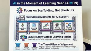 AIMON Moments of learning need